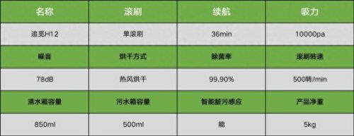 清洁布品牌排名前十(清洁用品10大品牌)插图11