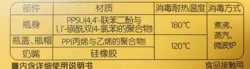 名牌宝宝奶瓶排名前十(babisil是什么牌子奶瓶)插图47