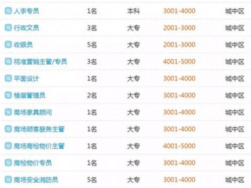 柳州排名前十企业招聘(柳州国企待遇排名前十)插图13