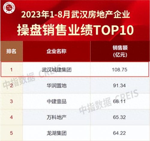 园林城建公司排名前十(中国园林设计师排名)插图3