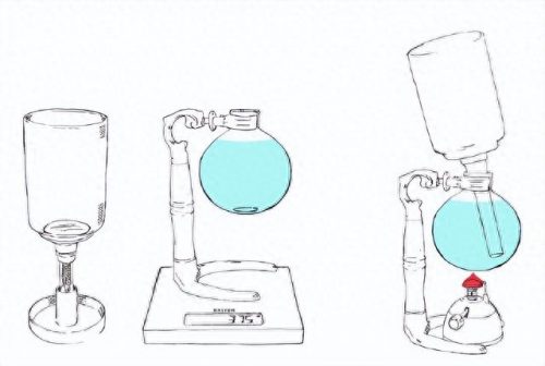 咖啡器具系列排名前十(办公室做咖啡器具)插图2
