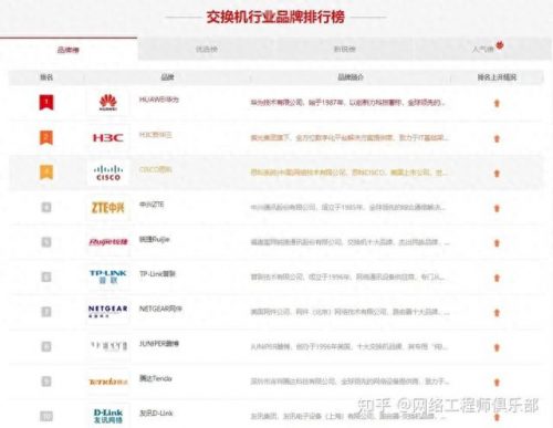 光缆附件品牌排名前十(十大光缆厂家排行榜前十名)插图2
