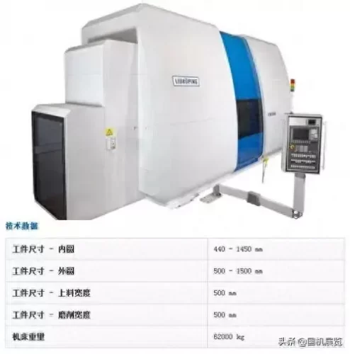 金属磨削厂家排名前十(国内模具电磨十大品牌)插图14