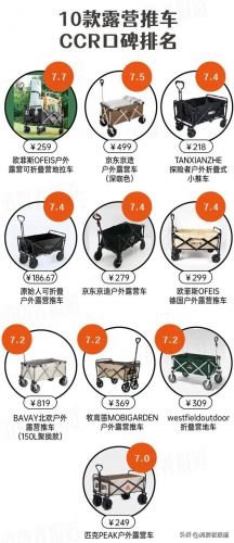 露营凳子厂家排名前十(小凳子)插图