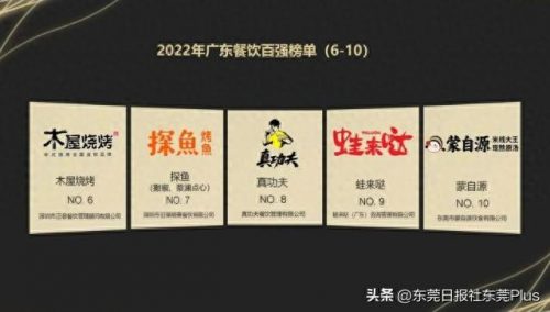 广东公司食堂排名前十(全国顶尖公司食堂)插图1