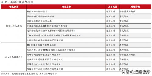 电线暗盒销量排名前十(全国十大电线排行榜)插图50