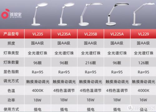 最贵台灯品牌排名前十(最贵的酒排行)插图3