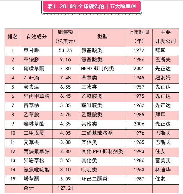 各国除草工具排名前十(中国工具10大品牌排行)插图