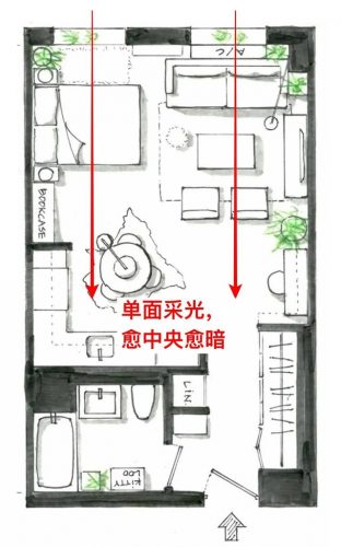 最好的户型排名前十(十大最佳户型)插图6