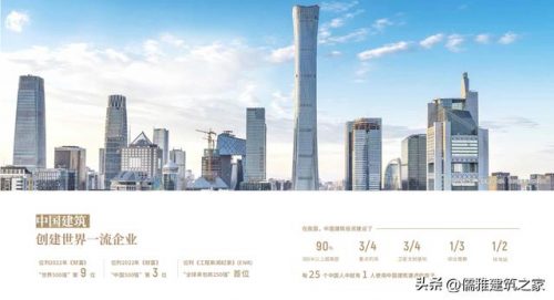 住宅搭建公司排名前十(小型建筑公司)插图1