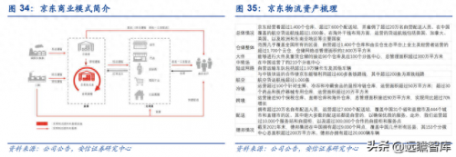 打包物流公司排名前十(打包托运口碑前十)插图28