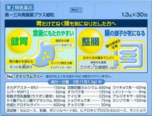 日本胃酸胃药排名前十(日本gascon胃药说明书)插图4