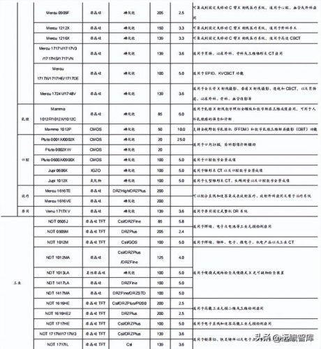 电线暗盒销量排名前十(全国十大电线排行榜)插图6