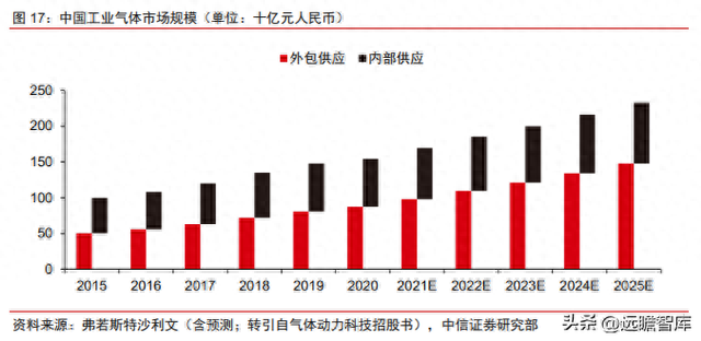 杭州出气公司排名前十(杭州代运营公司排行榜)插图20