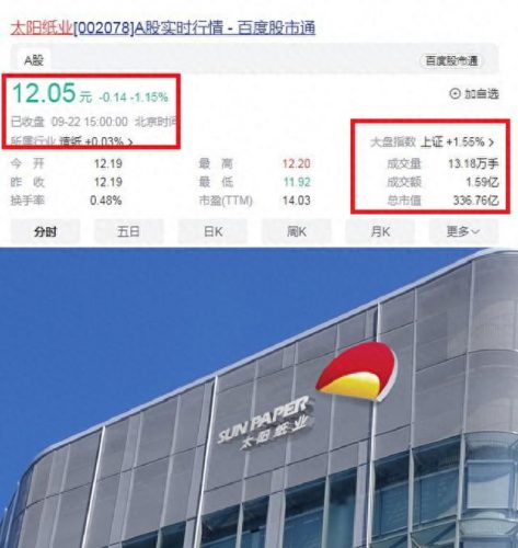 济宁主要行业排名前十(济宁几个县市区排名)插图11