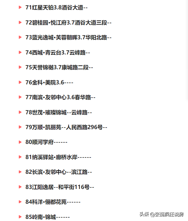 泸州小区环境排名前十(四川泸州怎么样)插图5