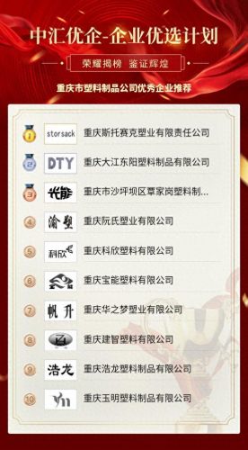 重庆注塑加工排名前十(硚口注塑加工排行榜)插图1