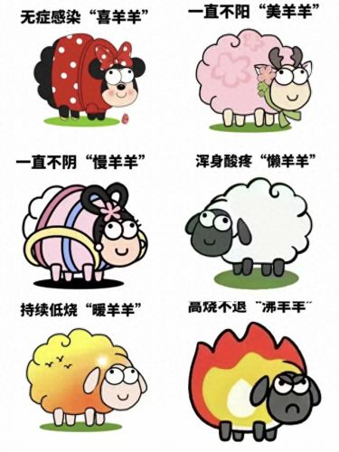 深圳发热诊室排名前十(上海最好的发热门诊)插图