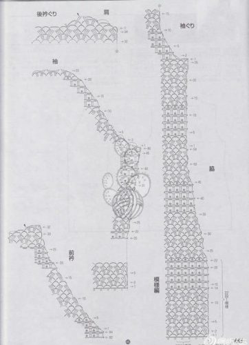 中国钩针大师排名前十(好用钩针排行榜)插图2