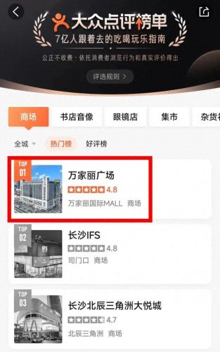 长沙低价商场排名前十(长沙购物便宜的地方)插图