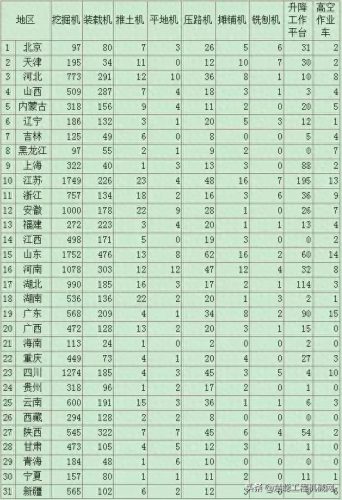 气动铣刨机公司排名前十(气动铣刨机厂家)插图10