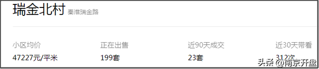 南京楼盘区域排名前十(南京楼盘房价排名)插图2