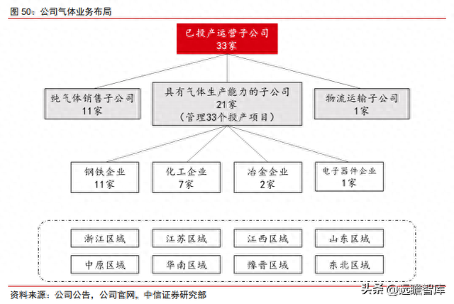 杭州出气公司排名前十(杭州代运营公司排行榜)插图46