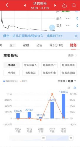 汕头整形美容排名前十(汕头三甲整容医院哪家好)插图9
