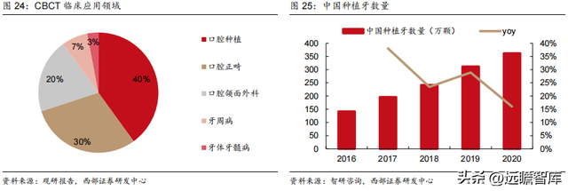 电线暗盒销量排名前十(全国十大电线排行榜)插图29
