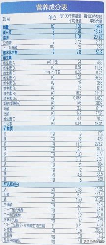 幼蝶品牌排名前十(宫蝶家居服怎么样)插图4