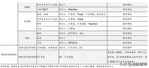 电线暗盒销量排名前十(全国十大电线排行榜)插图45