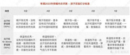 大衣保暖度排名前十(恒源祥男士保暖大衣)插图30
