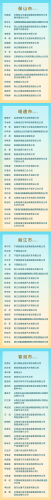 排名前十的文明司机(怎么做一个和格文明的驾驶员)插图1