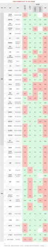 保暖内衣女装排名前十(中老年保暖内衣上衣)插图22