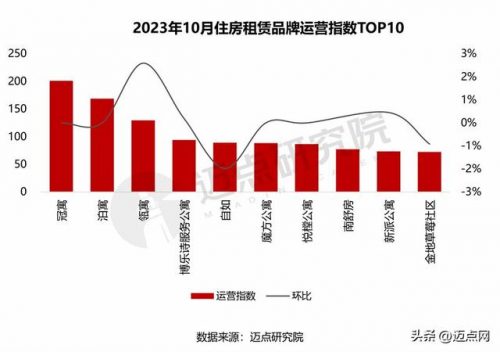 厦门租赁企业排名前十(厦门外企排行)插图8