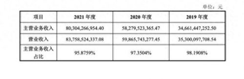 龙岩手机厂商排名前十(手机销量最多的厂商)插图3