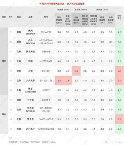 大衣保暖度排名前十(恒源祥男士保暖大衣)插图26