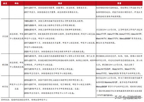 电线暗盒销量排名前十(全国十大电线排行榜)插图4