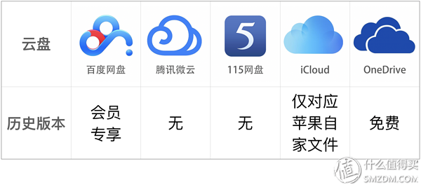 网费优惠平台排名前十(网络资费最便宜的是哪家)插图5