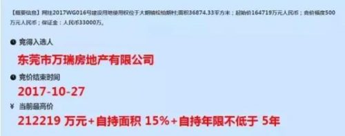 东莞地王排名前十(东莞松山湖地王)插图12