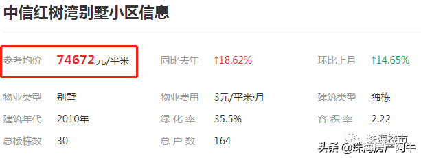沿海别墅豪宅排名前十(上海独栋别墅排名)插图23