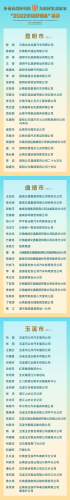排名前十的文明司机(怎么做一个和格文明的驾驶员)插图