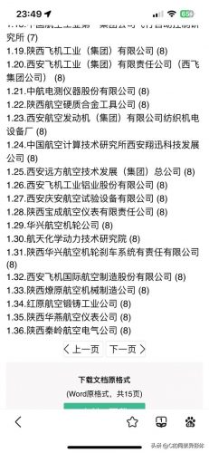 西安军工产值排名前十(陕西军工企业排名)插图1