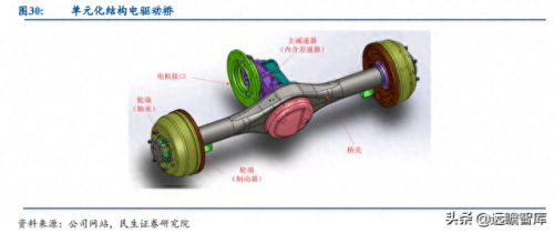 钢圈的厂家排名前十(东营轮胎厂家排名)插图23
