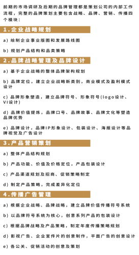 武定咨询公司排名前十(武定美食)插图6