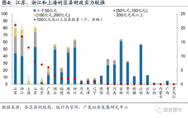 株洲地方债务排名前十(湖南株洲富豪排行榜)插图3