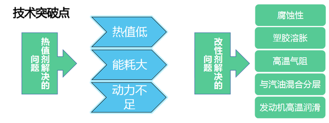重庆抗氧剂商家排名前十(重庆来福士广场怎么逛)插图2