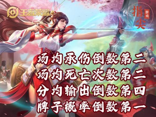 封神最强射手排名前十(射手最厉害的英雄排名)插图2