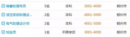 柳州排名前十企业招聘(柳州国企待遇排名前十)插图7