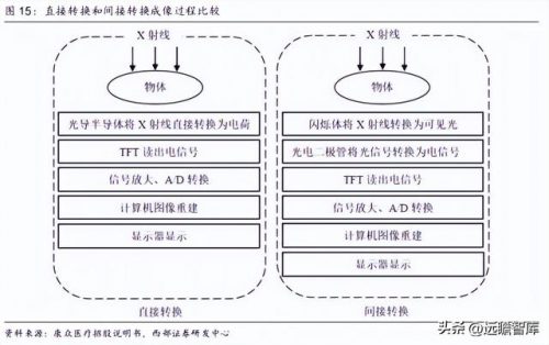 电线暗盒销量排名前十(全国十大电线排行榜)插图20